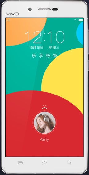 BBK Vivo X5Max 4G TD-LTE